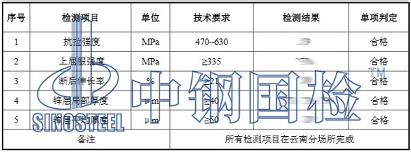 螺栓檢測(cè)結(jié)果