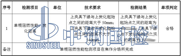 阻燃檢測(cè)結(jié)果