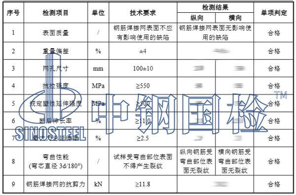 金屬材料檢測項目結(jié)果