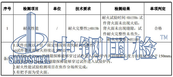 防火窗檢測結(jié)果