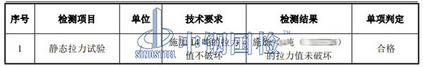 吊具檢測(cè)項(xiàng)目結(jié)果