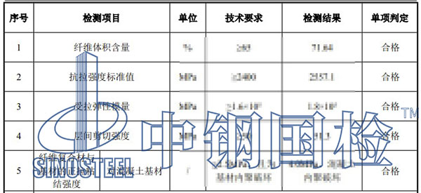 結(jié)構(gòu)加固材料檢測項(xiàng)目結(jié)果