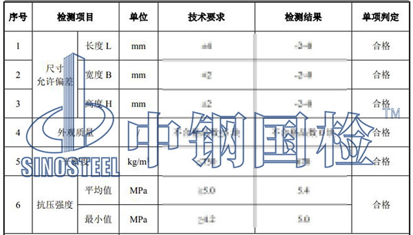 蒸壓加氣塊檢測結(jié)果