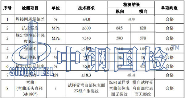 焊接強(qiáng)度檢測(cè)項(xiàng)目結(jié)果