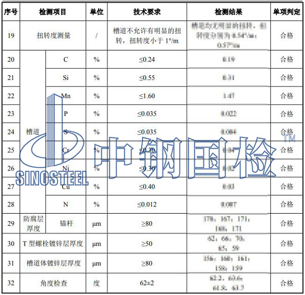 預(yù)埋槽道檢測(cè)結(jié)果